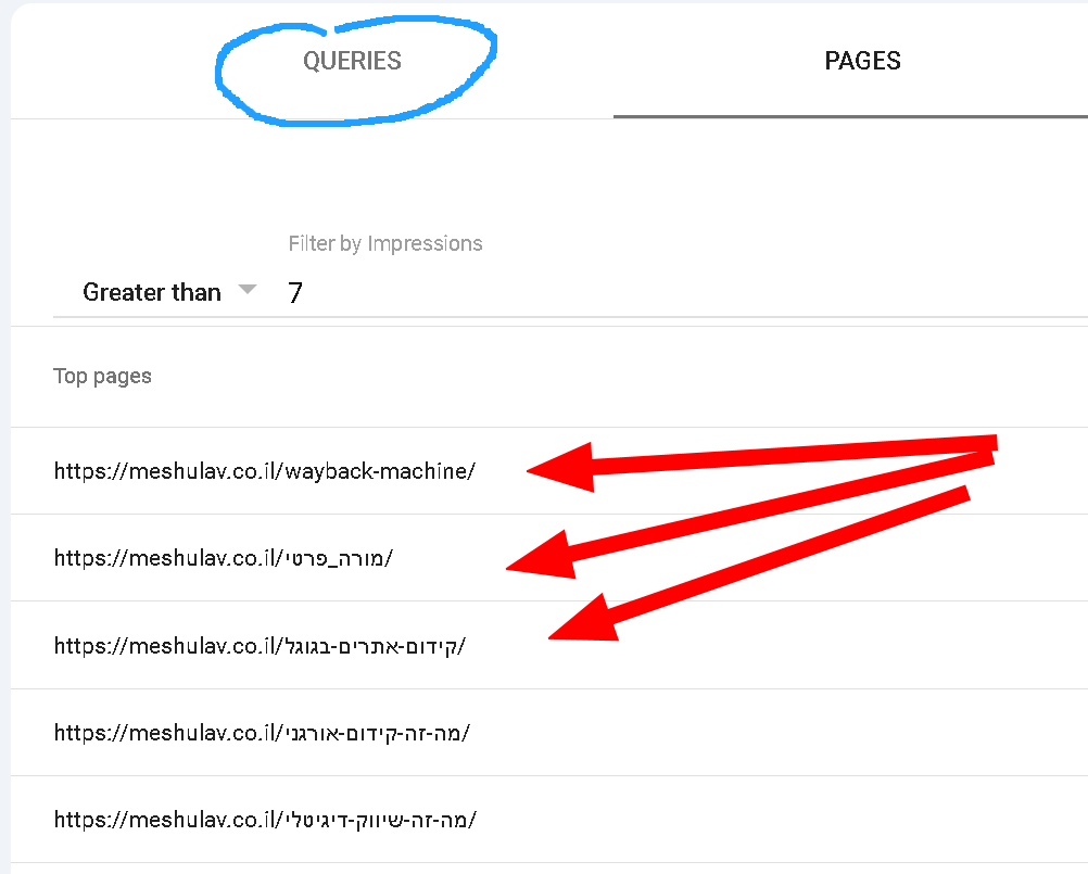 לחיצה על עמודים רלוונטים